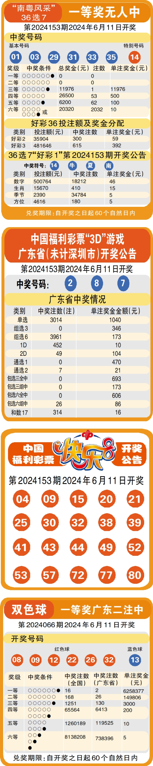 苹果彩票网的简单介绍